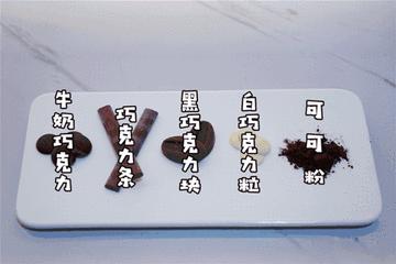 为什么新西兰黄油那么难吃,新西兰食用黄油价格多少