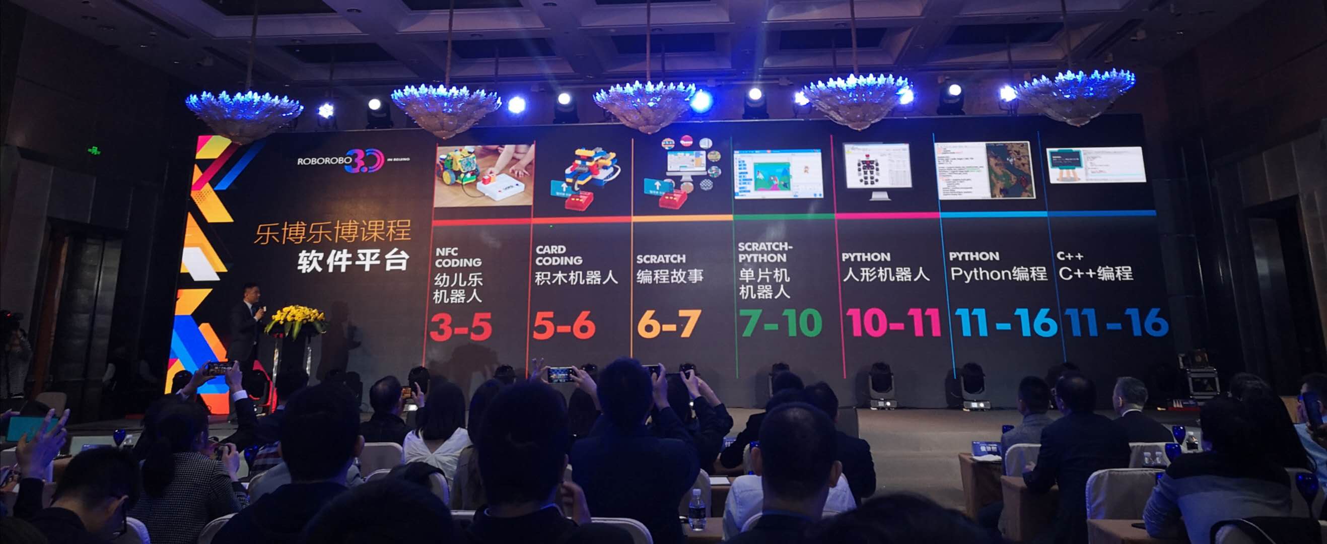 乐博乐博课程核心卖点,乐博乐博课程类型介绍