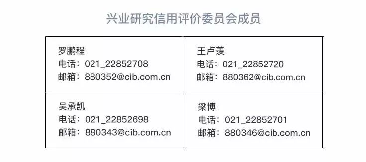 【今日推荐】【行业公司研究】第47期—健康元药业集团股份有限公司