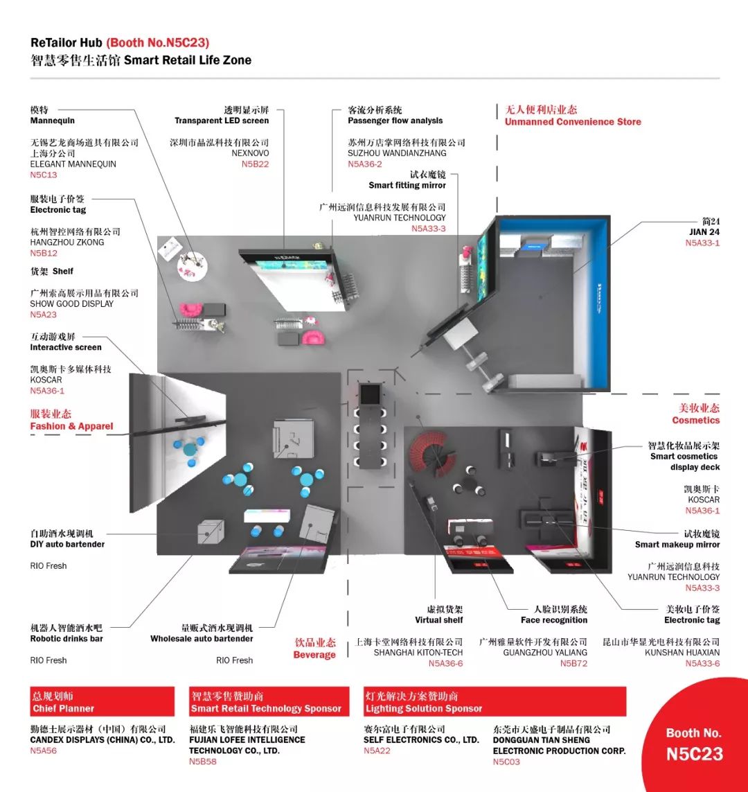零售圈大会,中国零售圈大会
