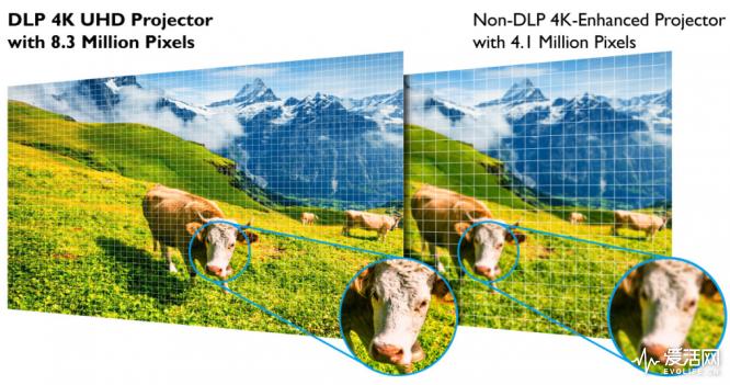 明基tk800m5000元值得购买吗,4k影院明基tk800m