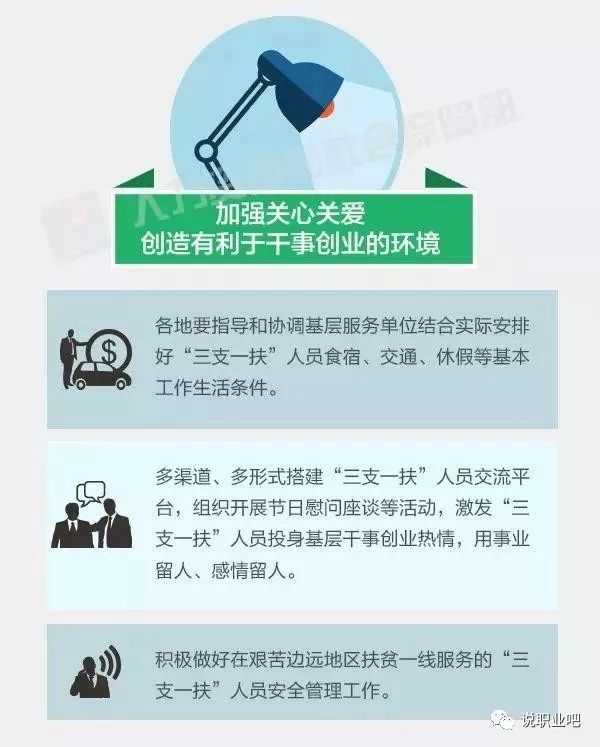 江西三支一扶两年期满后转编吗,三支一扶满两年后转正式编吗