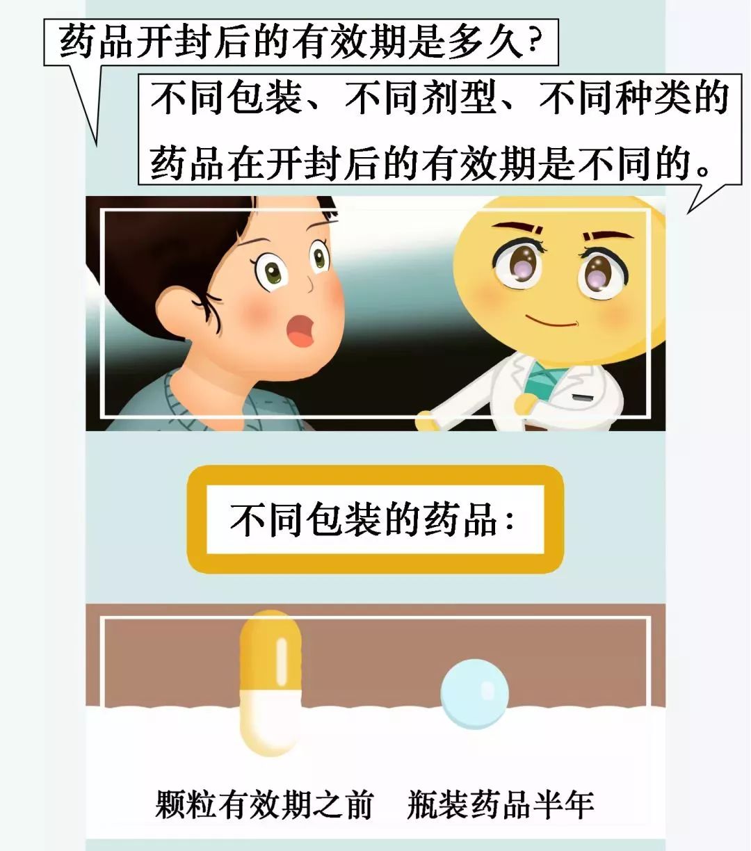 科普药品知识,科普知识你有多久没理过药箱了