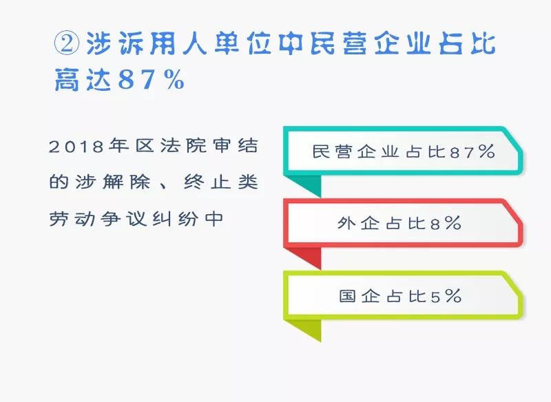 纵横职场江湖，你需要虹口法院这本“宝典”……