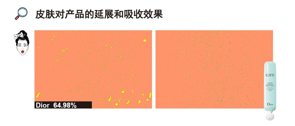 十大眼霜测试,雅诗兰黛眼霜值得买么