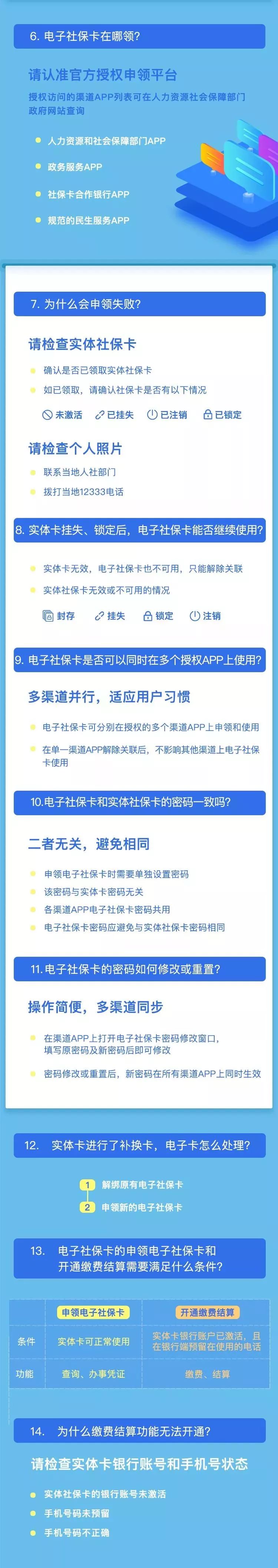 天津电子社保卡可以在医院用吗,天津可以使用电子社保卡吗