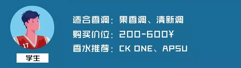 新手不踩坑男士香水,男士香水小白入坑