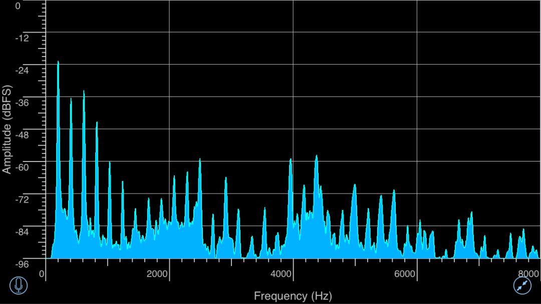 向牛学琴：伟大的七声音阶是怎样出现的