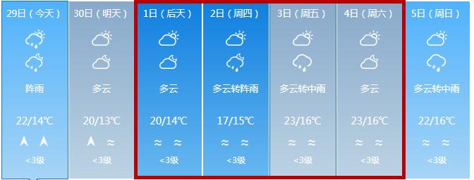 交警发布端午节两公布一提示,安顺五一最新消息