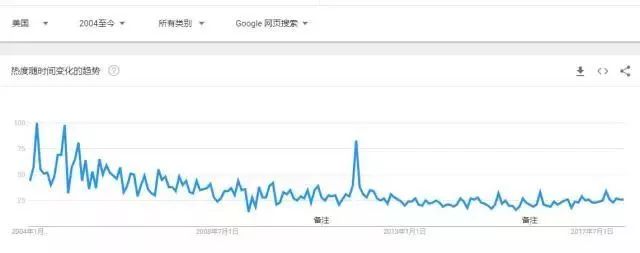 中国保健品的骗局,现在太多保健品骗局国家不制止吗