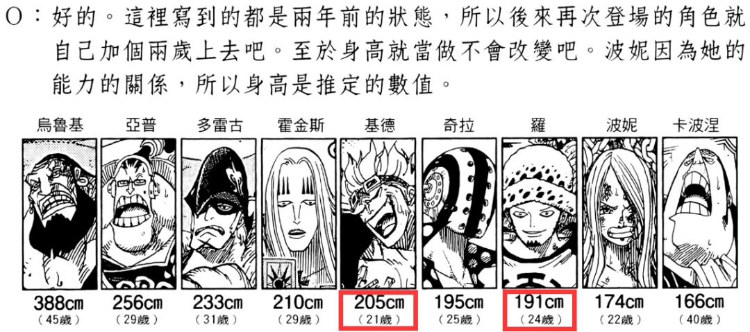 海贼王基德有霸王色霸气吗哪一集,海贼王基德有霸王色霸气吗