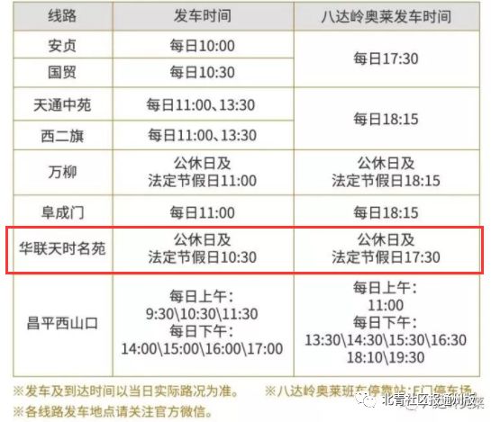 五一疯狂购物推荐,五一出游买买买