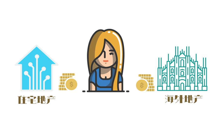 未来普通人哪个行业岗位最赚钱,未来几年做什么行业最赚钱