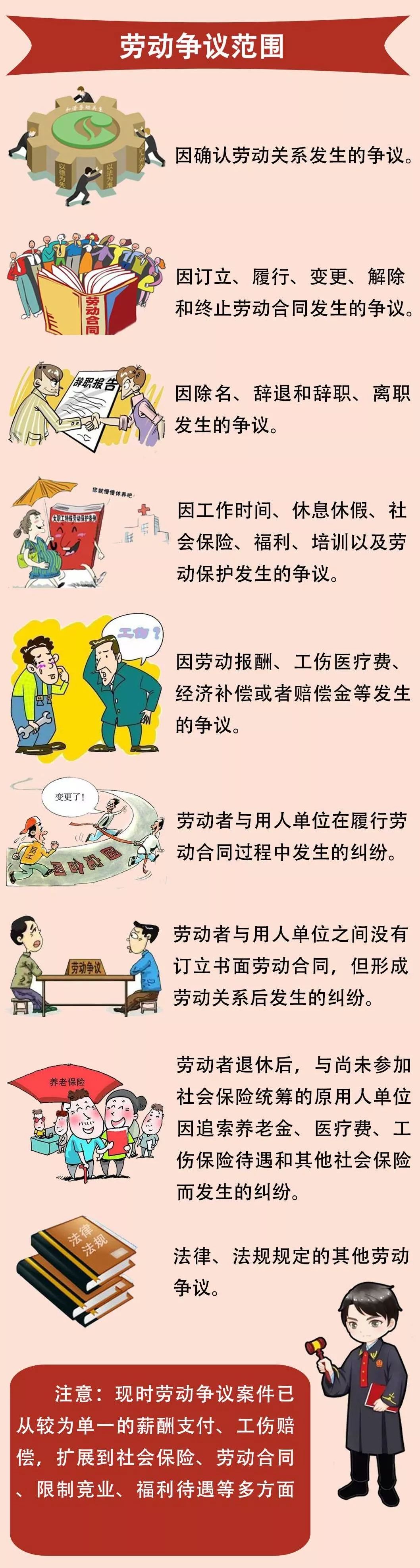 劳动者维权打哪个电话,劳动者维权电话是多少
