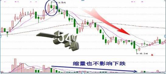 中国股市炒股最厉害排行,中国股市最强散户