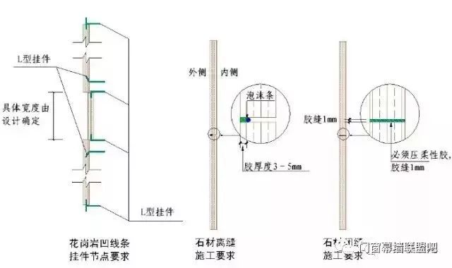干挂石材脱落是怎么回事,干挂石材出现松动脱落如何处理