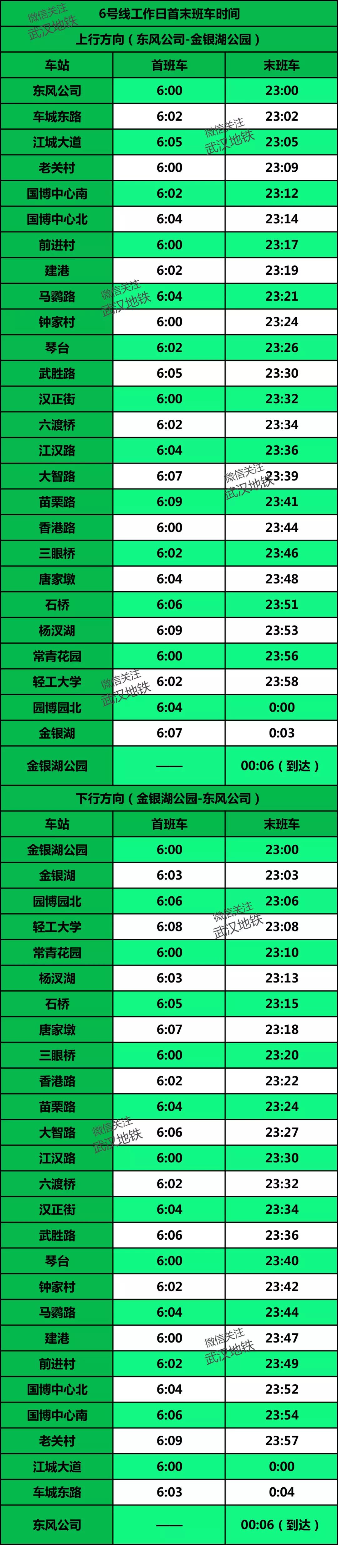 武汉1号线地铁线路图时刻表,武汉地铁二号线地铁时刻表