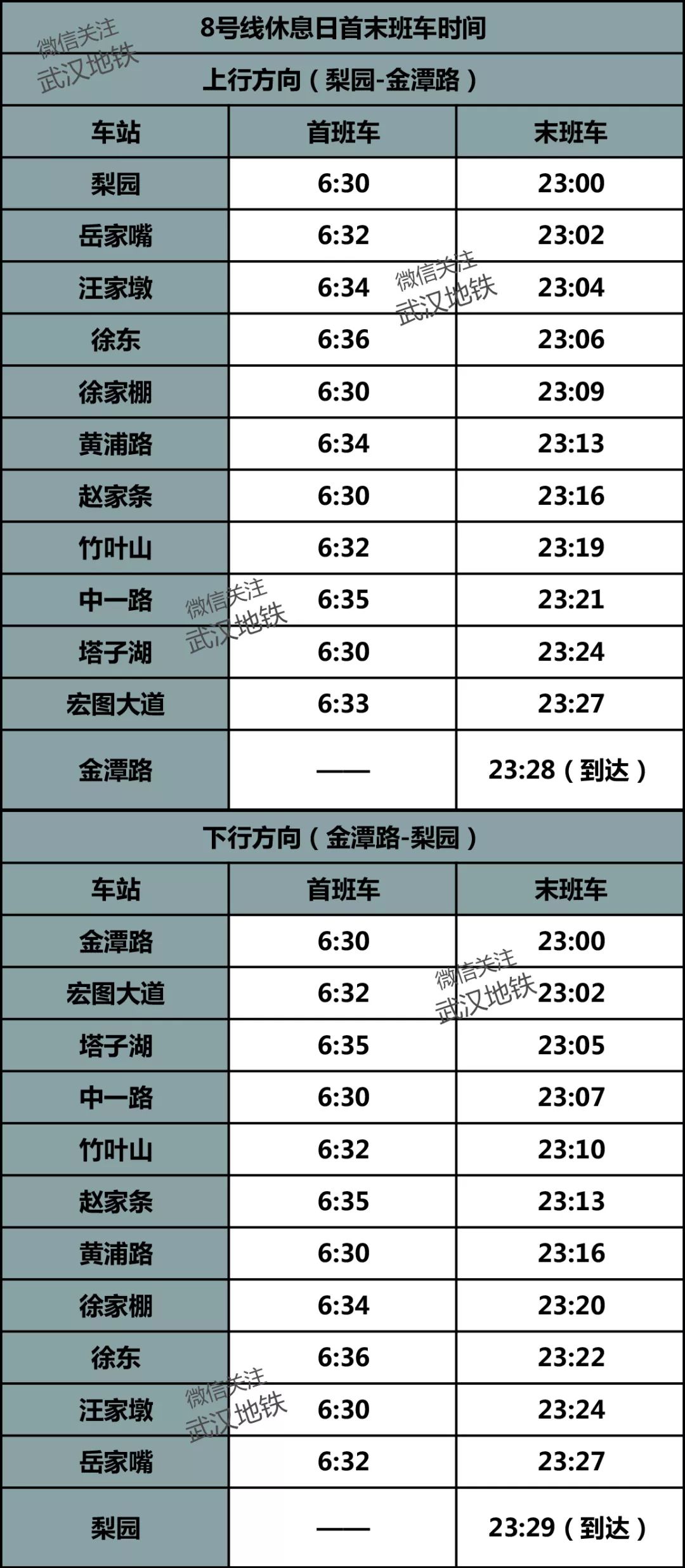 武汉地铁时刻表最新,武汉地铁最新时刻表最晚班