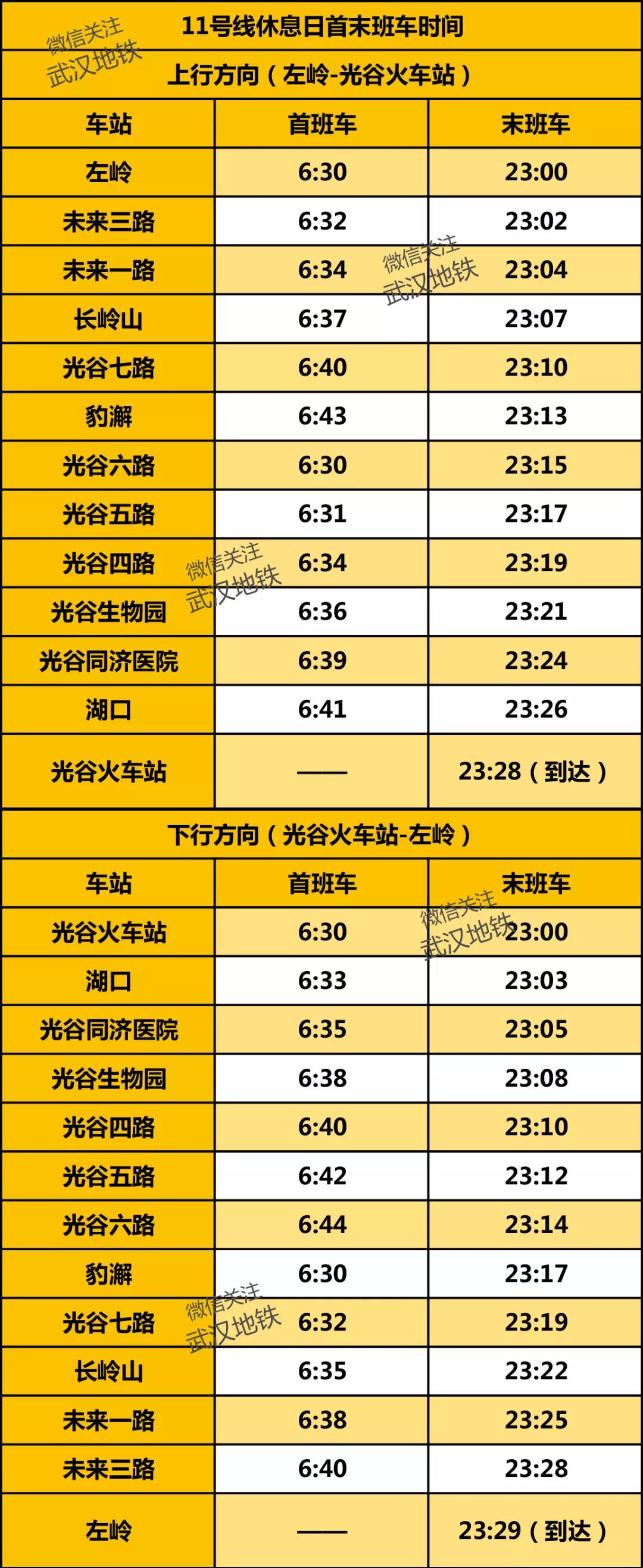 武汉地铁时刻表最新,武汉地铁最新时刻表最晚班