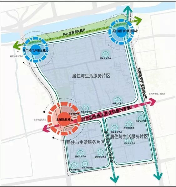 古城控制性详细规划启动编制,古城区最新消息