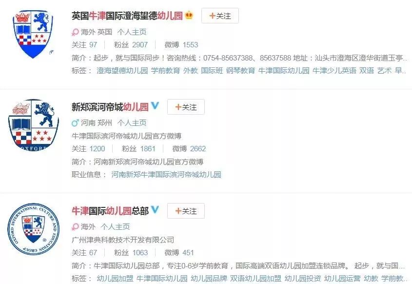 清华大学与清华幼儿园,清华大学起诉清华幼儿园