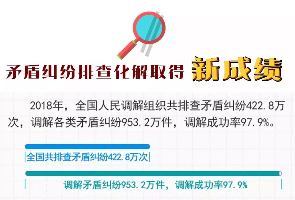 如何做好新时代专职人民调解员,基层调解工作思路