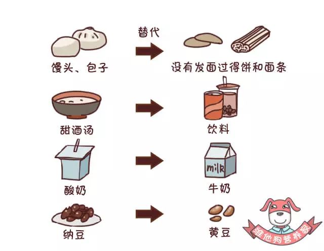 脸黄气色差怎么食补,脸黄气色不好怎么调理