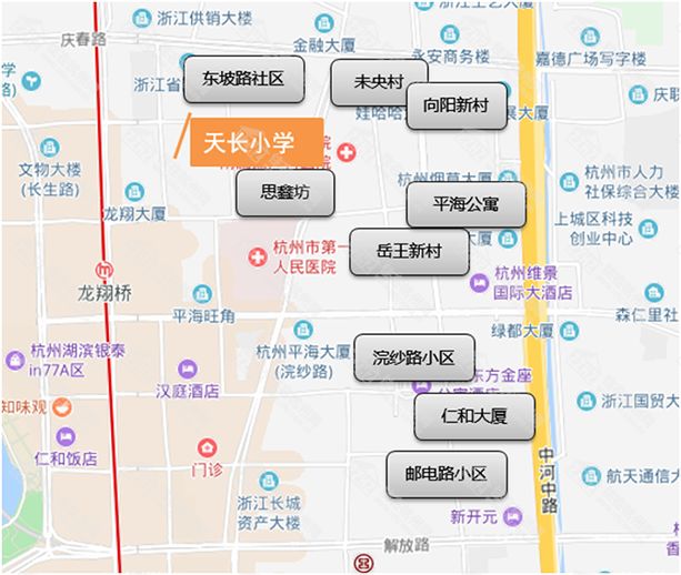 公民同招时代，吐血整理3万/m²起的杭州七档价位学区房攻略，看了不会买错