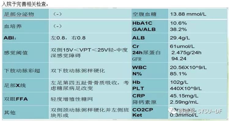 负压吸引糖尿病足的应用,负压滴灌治疗糖尿病足优势是什么