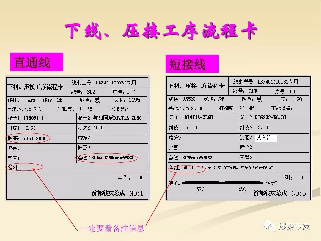 天津汽车线束加工工艺,汽车线束工艺