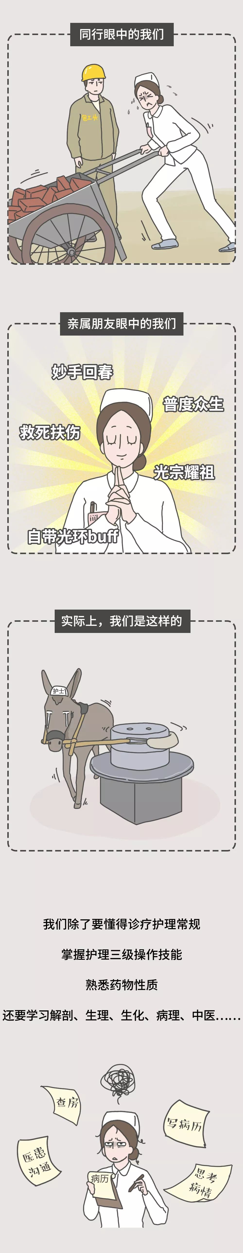 当别人说做护士不累省力怎么回复,为什么要当护士怎么回答