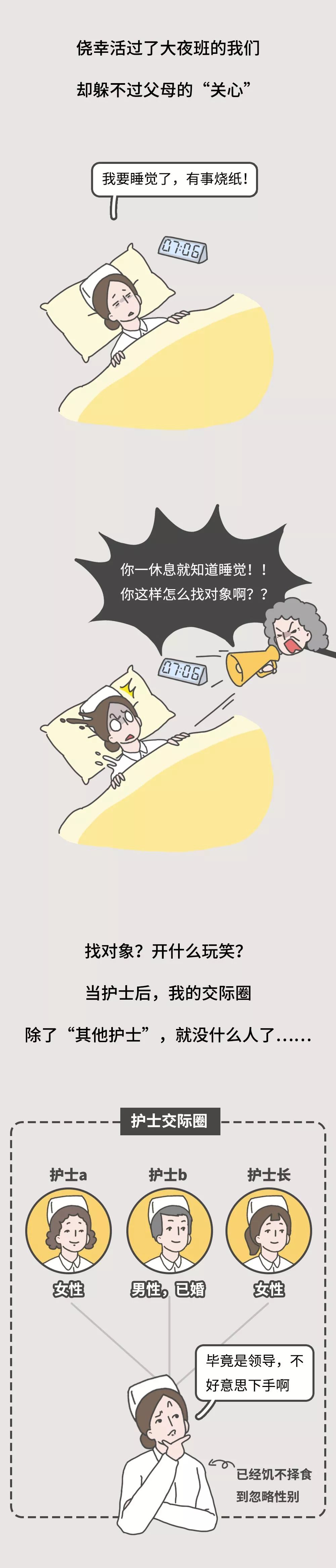 当别人说做护士不累省力怎么回复,为什么要当护士怎么回答