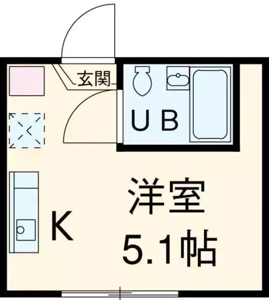 日本租房要避免的坑,日本租房的十大忠告
