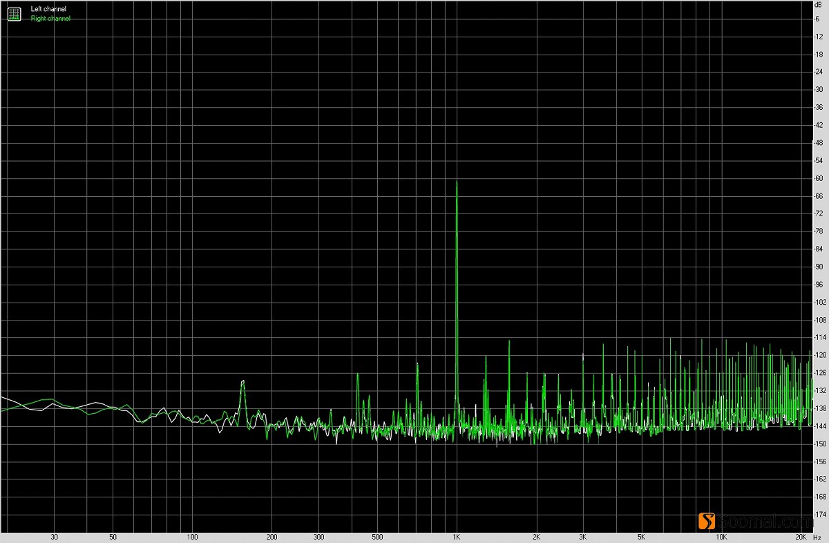 vivox50pro+音质评测,vivoxfold音质测评