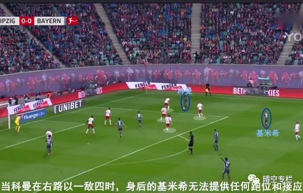 晴空专栏解说,晴空专栏