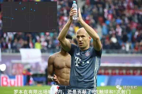 晴空专栏解说,晴空专栏