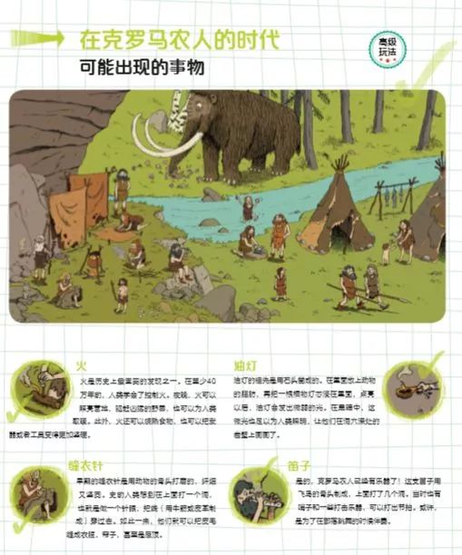 哈佛思维课全集书籍,2-3岁儿童全脑思维拓展训练书