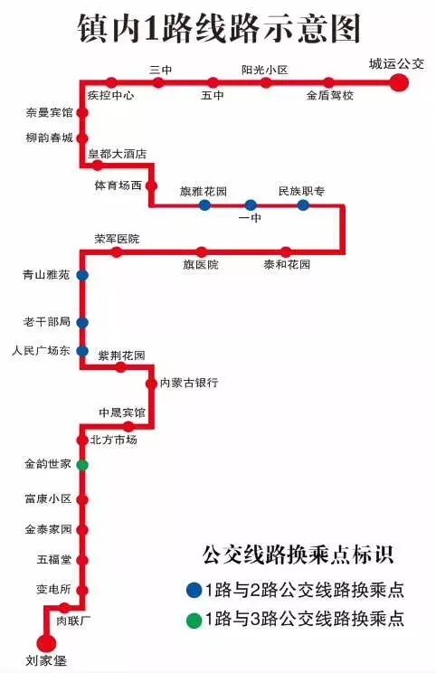 信达最新事件,信达海尔