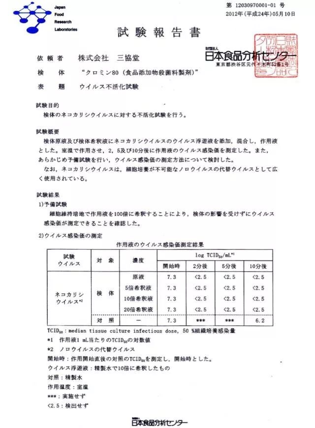消毒喷雾除细菌,除细菌真菌异味消毒液