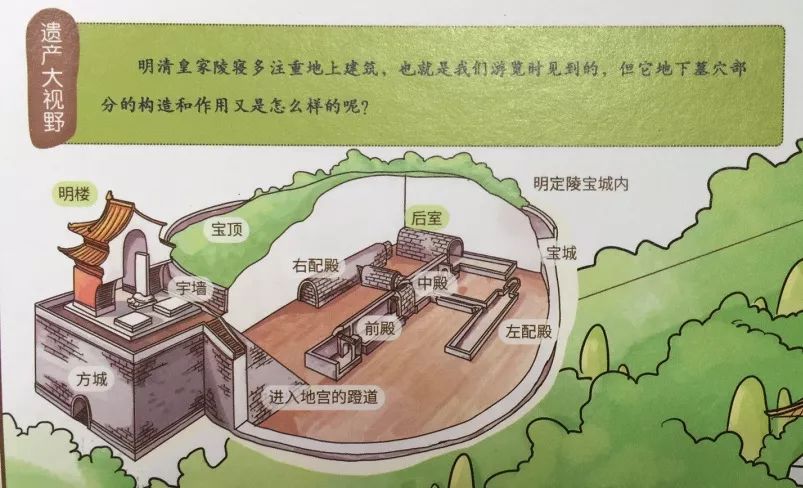 预告：这本《时间的礼物》带孩子穿梭万年，激荡着全球华人的中国心