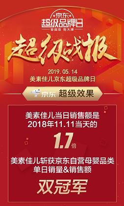 京东618火爆来袭！美素佳儿京东超品日斩获自营母婴品类销量销额双冠军