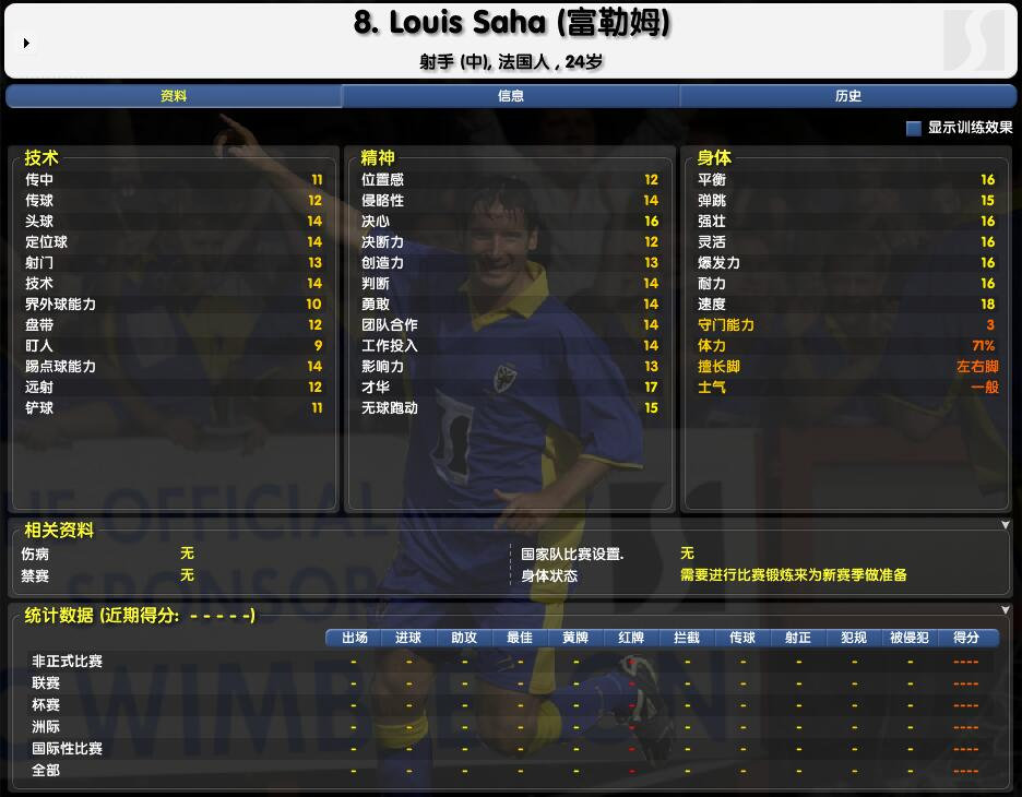【足坛掌故】萨哈——曼联黄金时代的9号