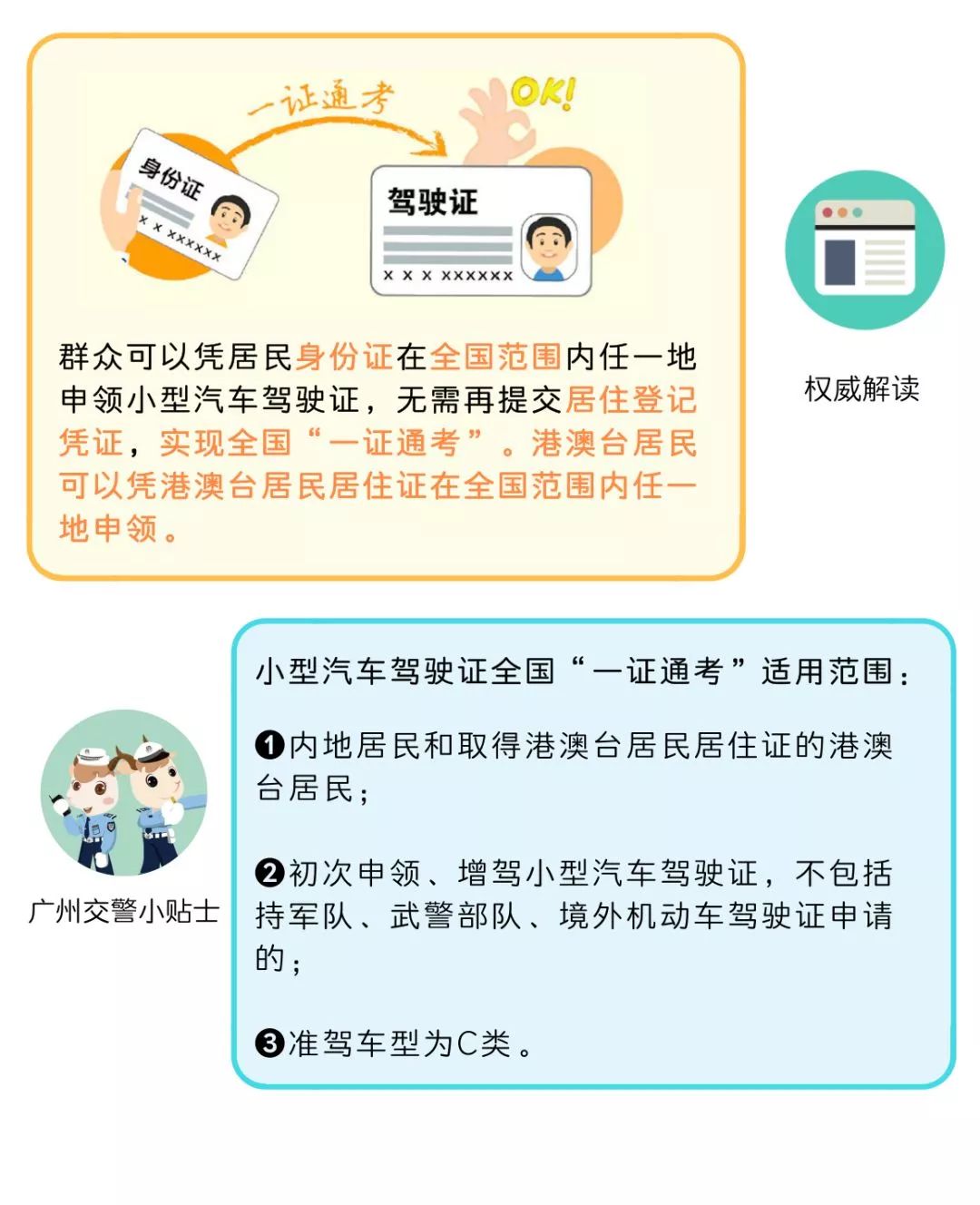 车牌号可以重新换新号牌吗,车牌可以互换了