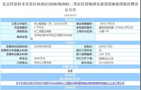 2022年北京三批土地预出售,北京出让三宗地起始总价约843亿元