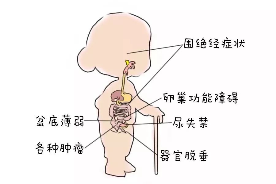 呵护女性健康爱心义诊进社区,关爱孕产妇健康行动送医义诊活动