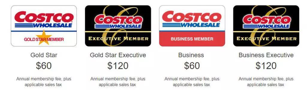 你的加拿大Costco会员卡上海也可以刷！但在中国办卡竟然比加拿大还便宜...