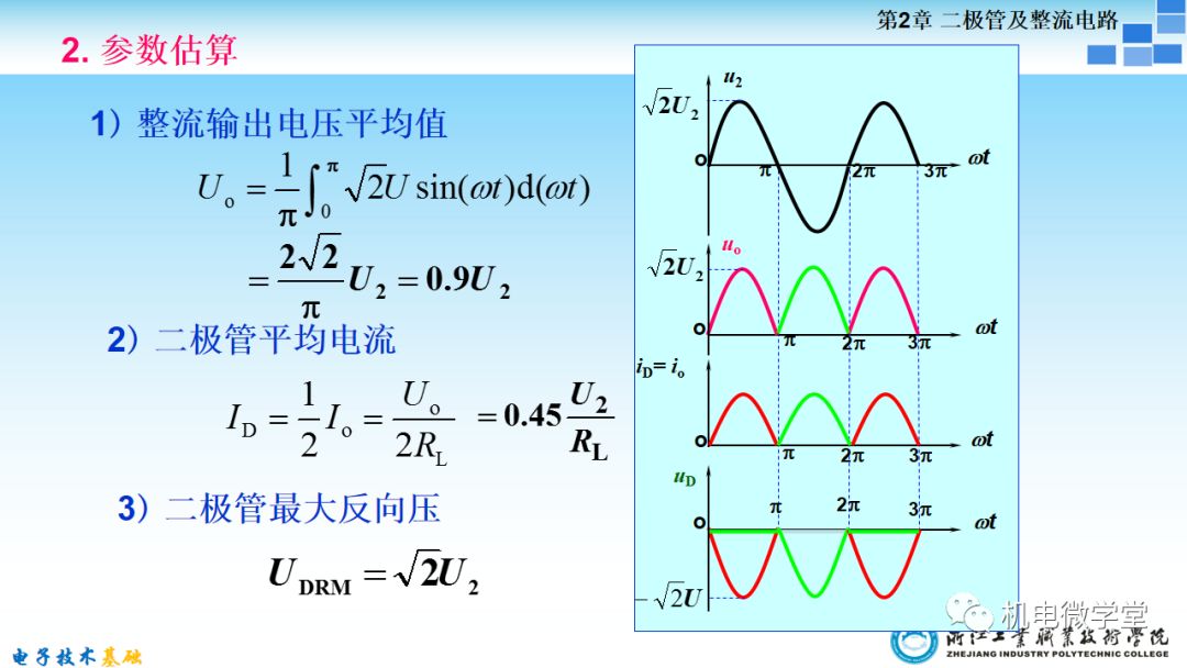 0基础ppt详细讲解,电子入门基础知识ppt
