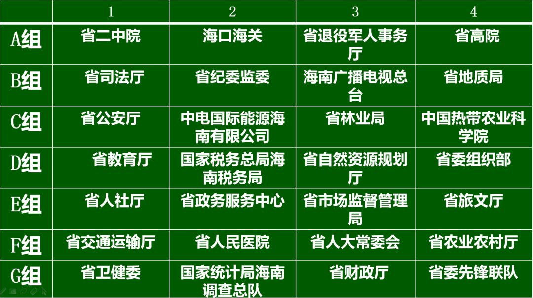2019年海南省青少年足球赛,热爱中国足球的你