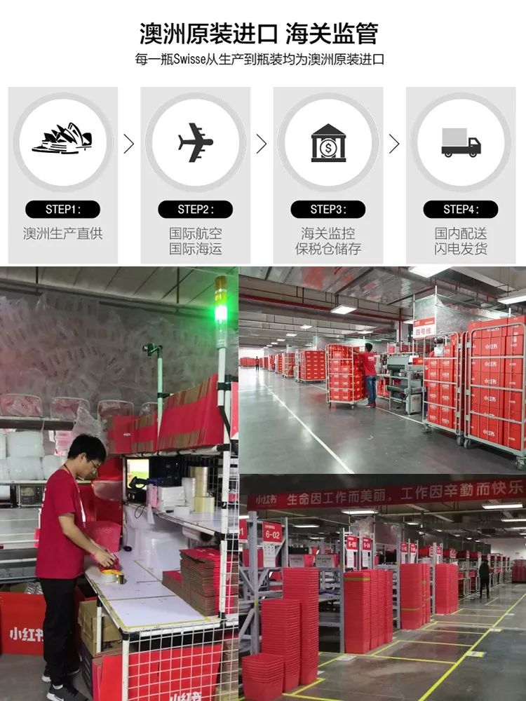 swisse官网查真伪在哪里扫码,swisse真伪辨别