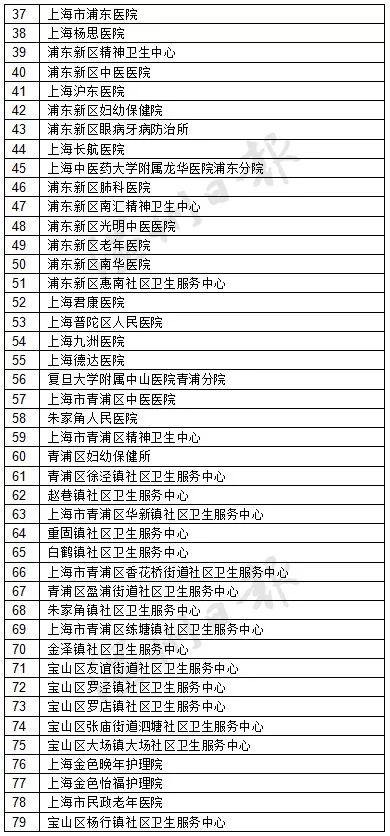 乐清市民卡可以刷自行车吗,乐清市民卡在乐清各医院通用不